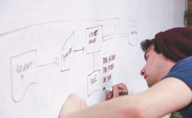 Turning your side hustle into a successful business
